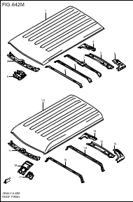 ROOF PANEL