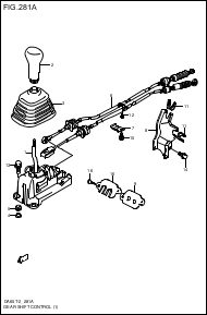 GEAR SHIFT CONTROL