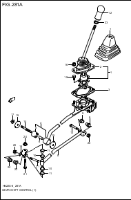 GEAR SHIFT CONTROL