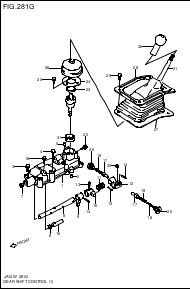 GEAR SHIFT CONTROL