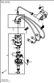 DISTRIBUTOR