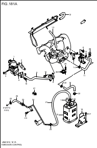 EMISSIONS CONTROL