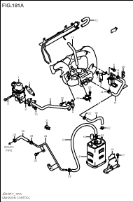 EMISSIONS CONTROL