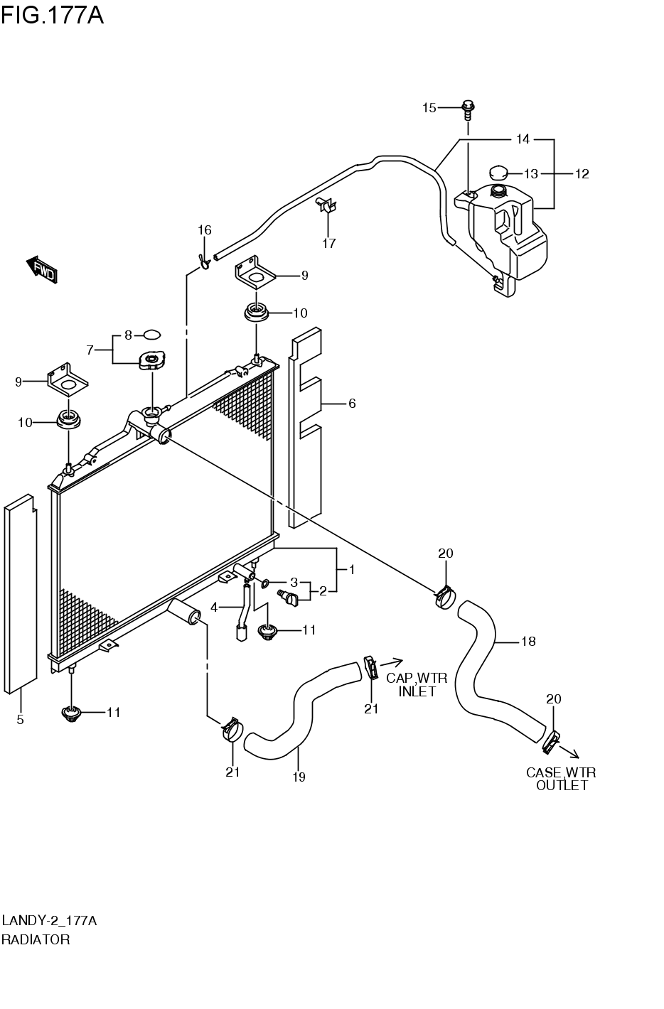 RADIATOR