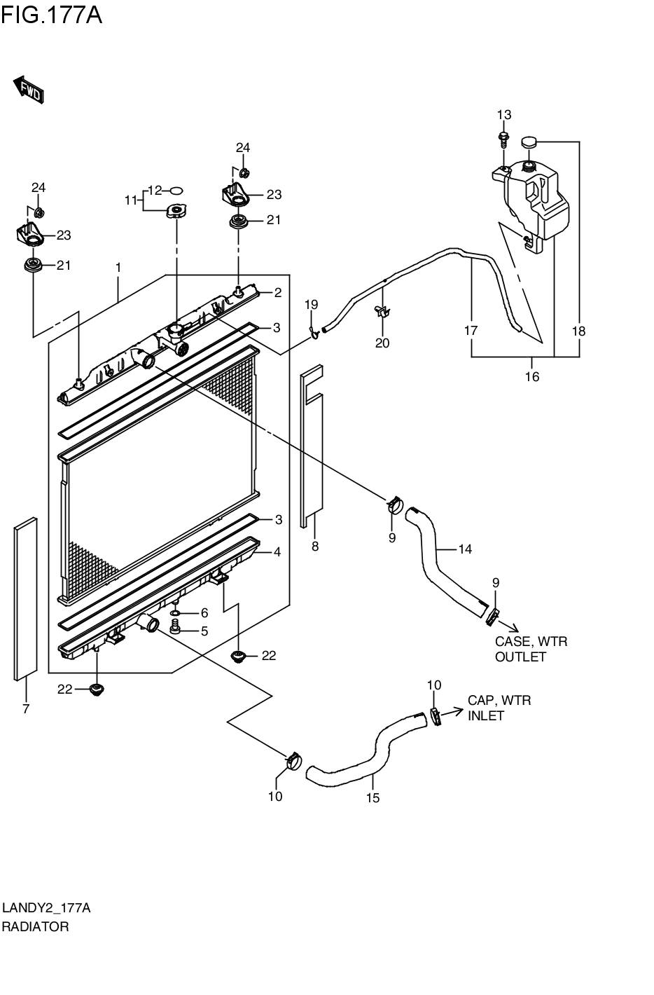 RADIATOR