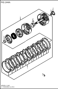 AT- FORWARD  CLUTCH