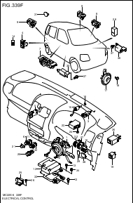 ELECTRICAL CONTROL