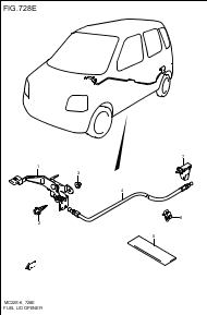 FUEL LID OPENER