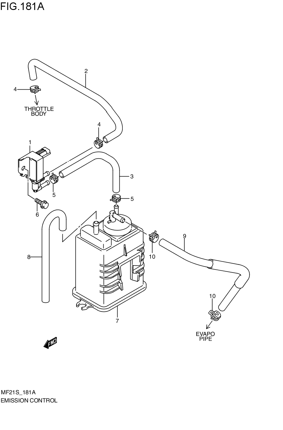 EMISSIONS CONTROL