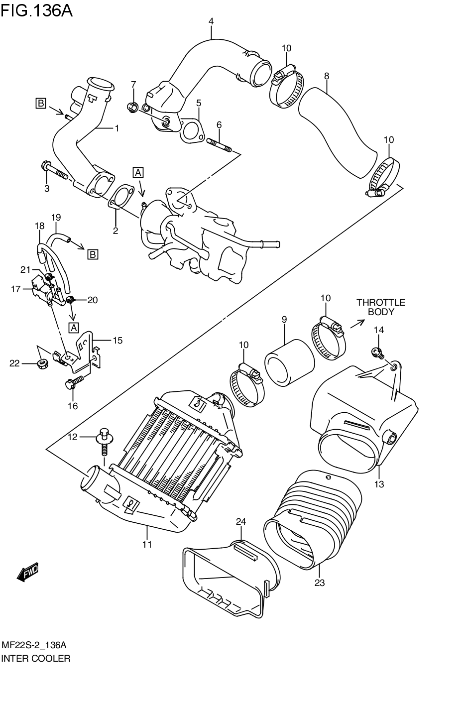 INTER COOLER