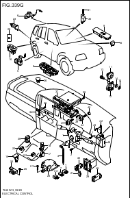 ELECTRICAL CONTROL