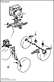 ANTILOCK BRAKE SYSTEM