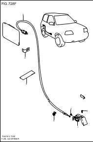 FUEL LID OPENER