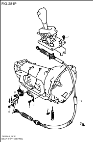 GEAR SHIFT CONTROL