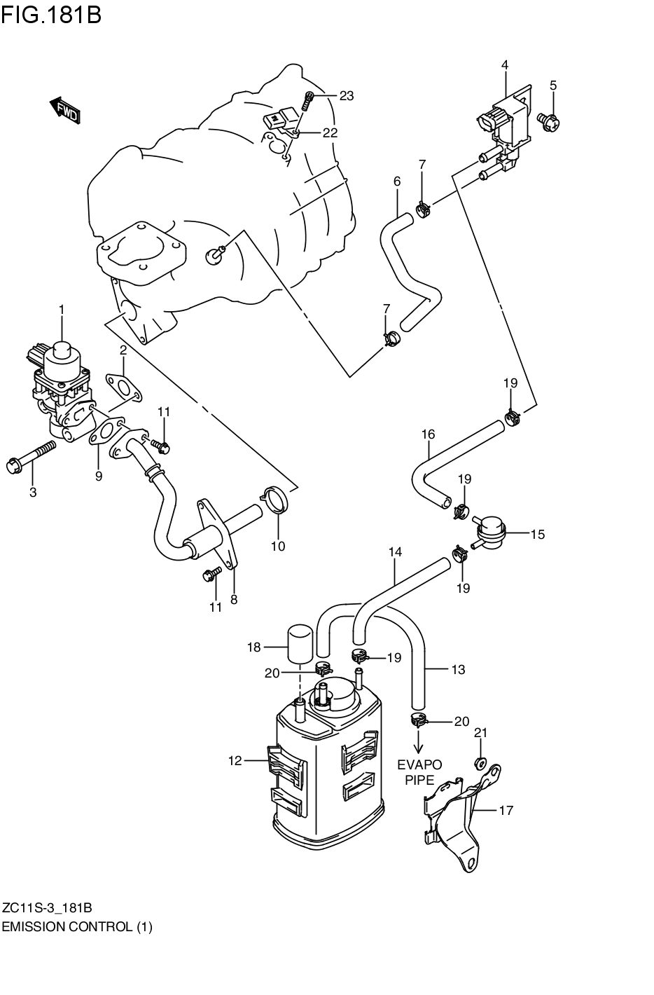 EMISSIONS CONTROL