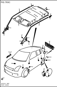 ROOF  LINING