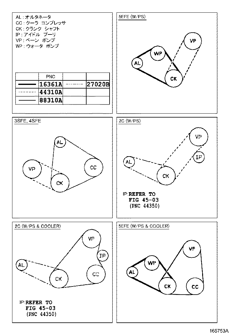 (9211-9601)2C,5EFE,3SFE,4SFE