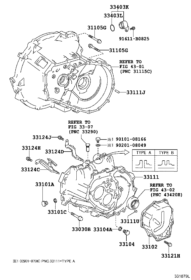 C50,C50F,C53,C54                                    (0206-    )5F