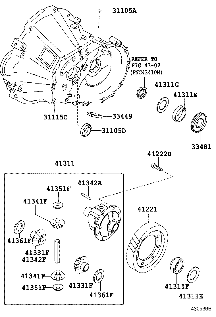 C56,C60                                             (9908-    )MTM