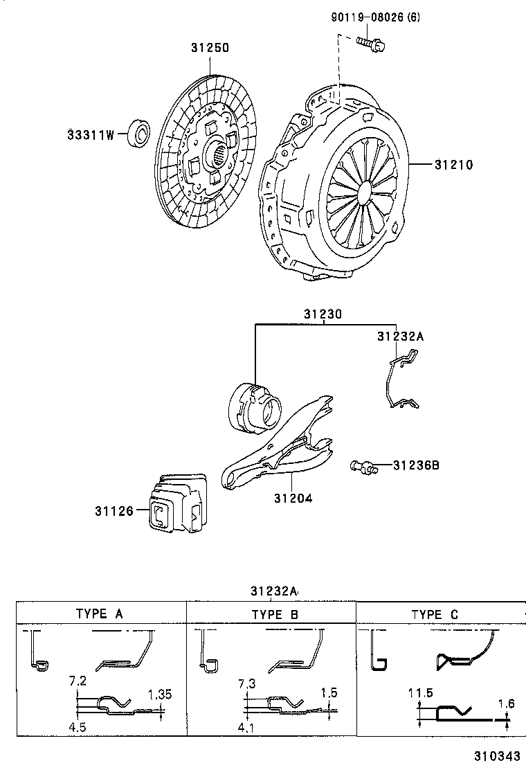 (9201-    )MTM