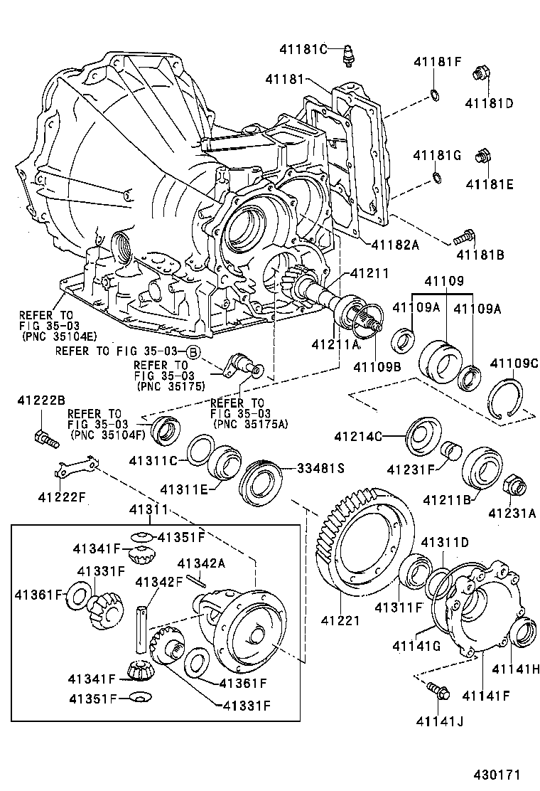 A140L,A140E                                         (9406-    )CV40,SV40,41,42..ATM