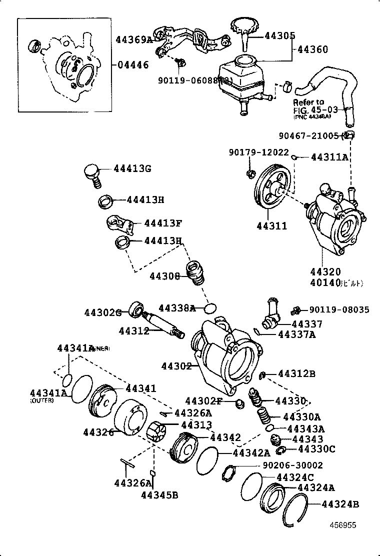 (9202-    )ST19#