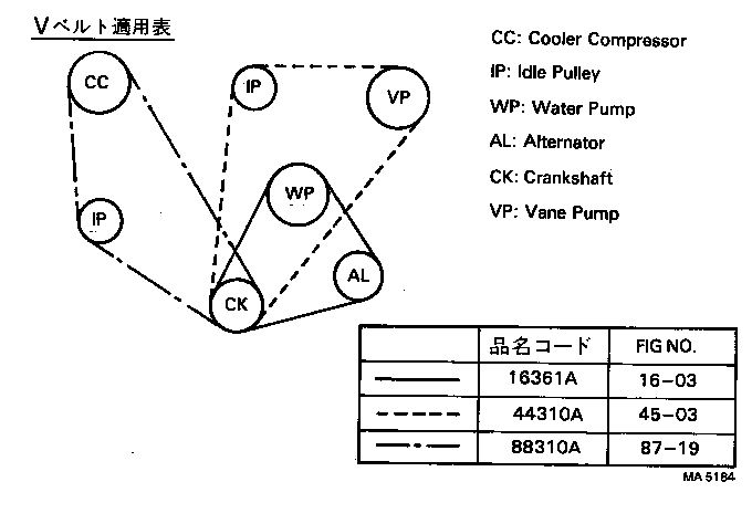 ILLUST NO. 2 OF 3(8107-8308)2TGEU,3TEU