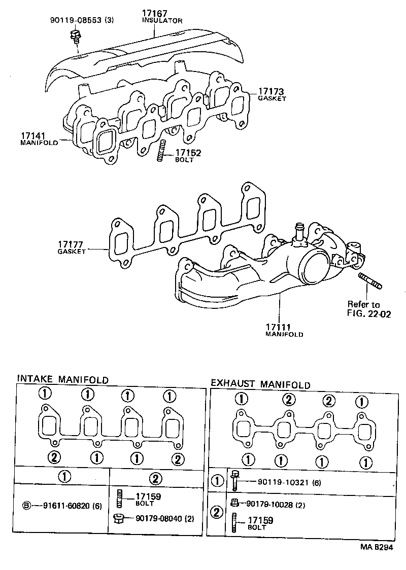 (8808-    )2C