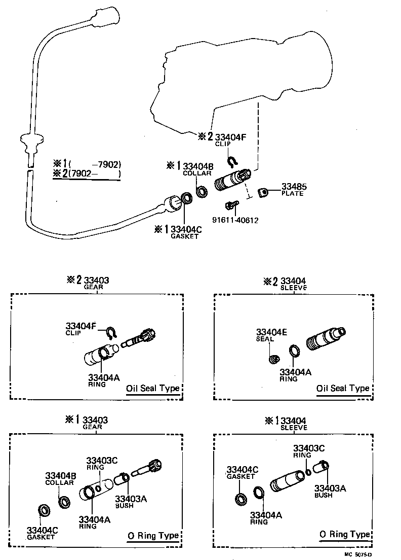 (7802-    )MTM