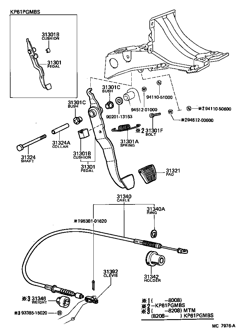 (7802-    )MTM