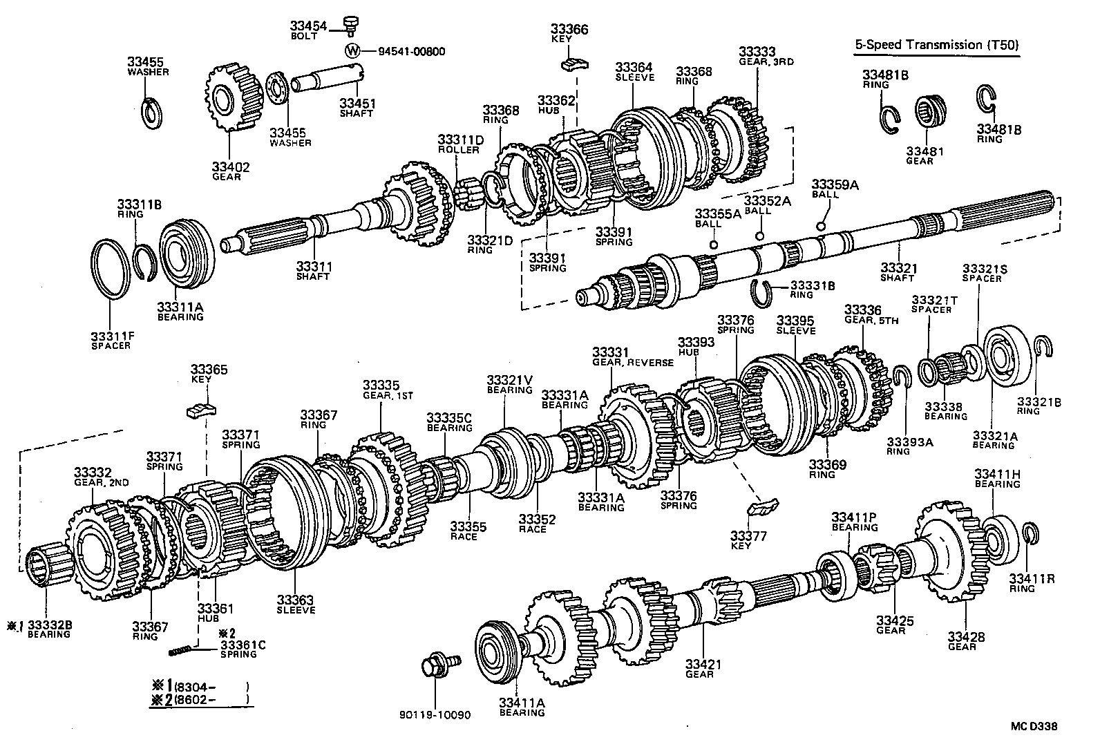 (8201-8310)5F..SX ; (8201-8602)AT14#,ST140..5F ;